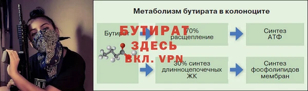 гашиш Заволжск